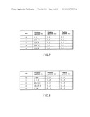 VIDEO ENCODING/DECODING METHOD AND APPARATUS FOR MOTION COMPENSATION PREDICTION diagram and image