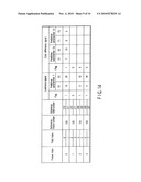 VIDEO ENCODING/DECODING METHOD AND APPARATUS FOR MOTION COMPENSATION PREDICTION diagram and image