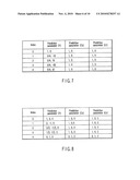 VIDEO ENCODING/DECODING METHOD AND APPARATUS FOR MOTION COMPENSATION PREDICTION diagram and image