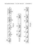 VIDEO ENCODING/DECODING METHOD AND APPARATUS FOR MOTION COMPENSATION PREDICTION diagram and image