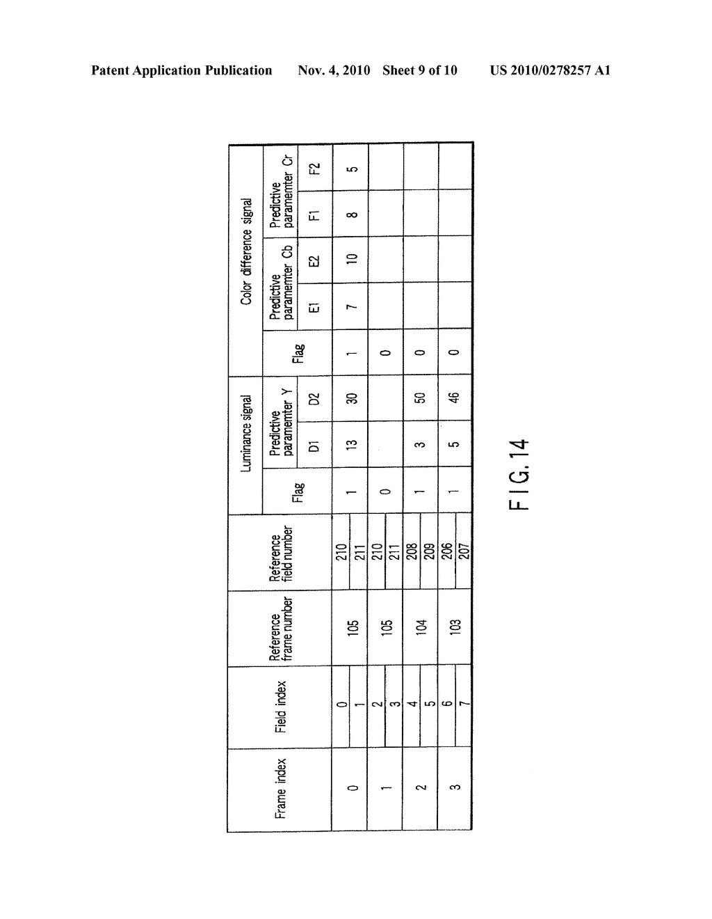 VIDEO ENCODING/DECODING METHOD AND APPARATUS FOR MOTION COMPENSATION PREDICTION - diagram, schematic, and image 10