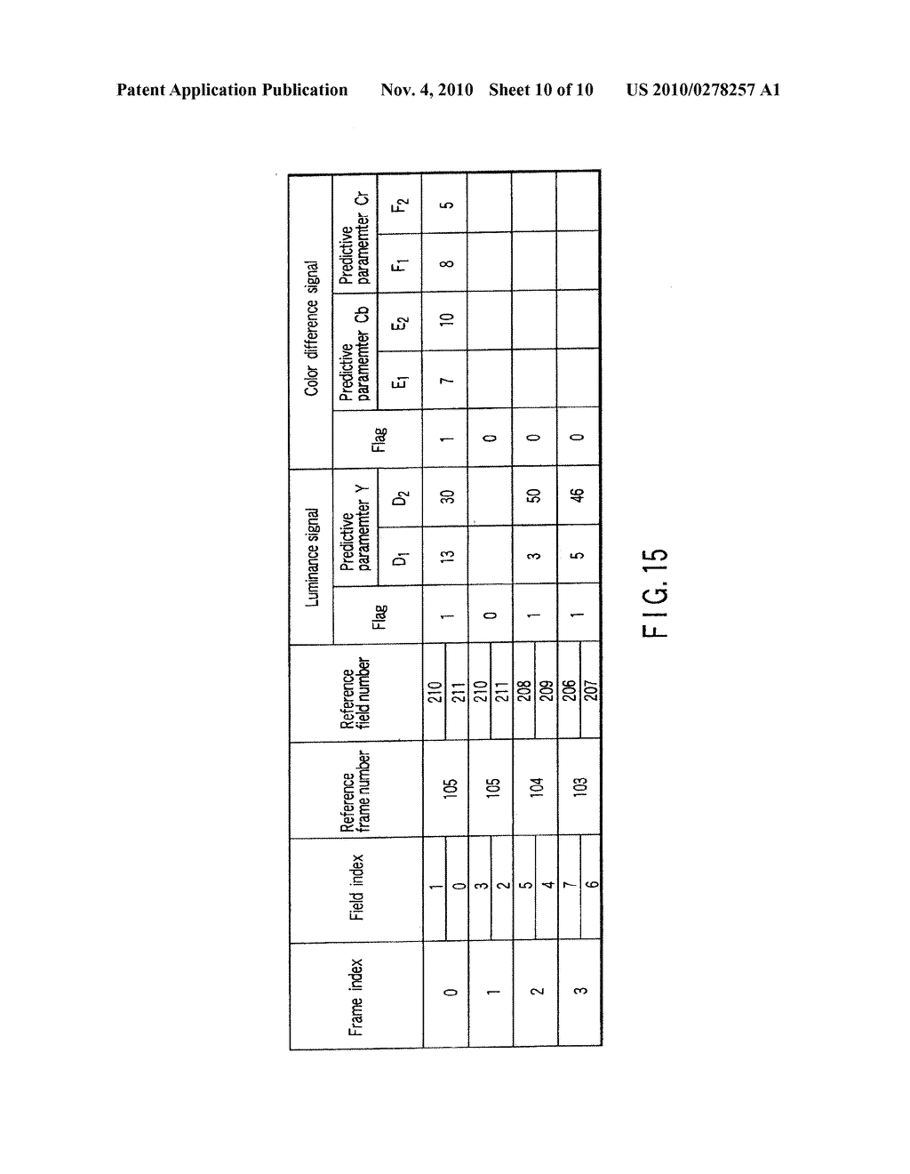 VIDEO ENCODING/DECODING METHOD AND APPARATUS FOR MOTION COMPENSATION PREDICTION - diagram, schematic, and image 11