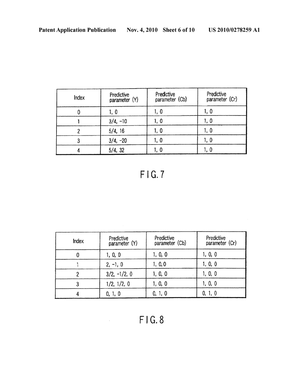 VIDEO ENCODING/DECODING METHOD AND APPARATUS FOR MOTION COMPENSATION PREDICTION - diagram, schematic, and image 07