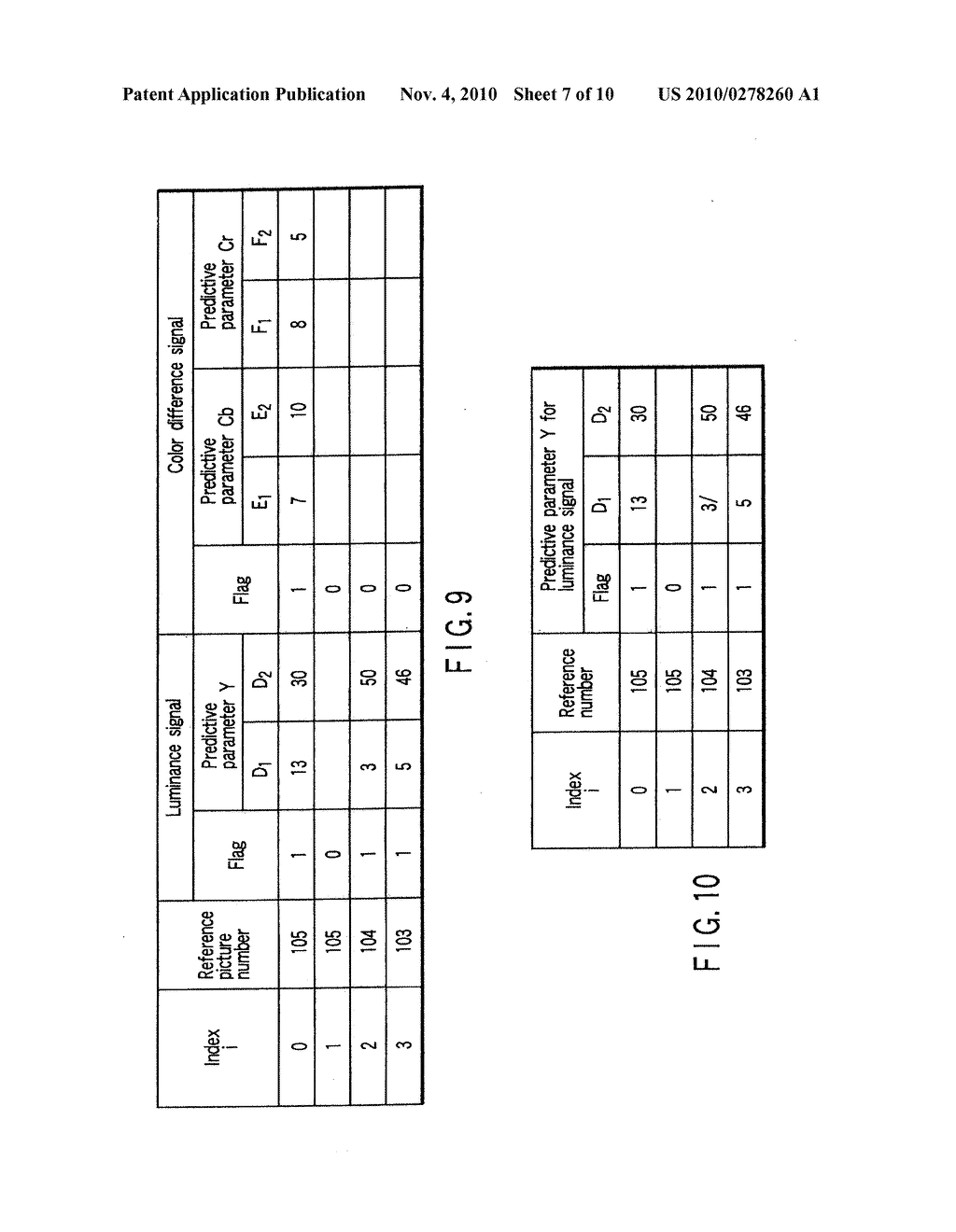 VIDEO ENCODING/DECODING METHOD AND APPARATUS FOR MOTION COMPENSATION PREDICTION - diagram, schematic, and image 08