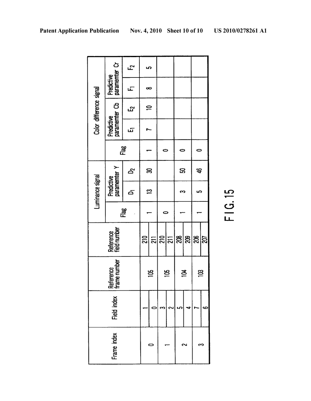 VIDEO ENCODING/DECODING METHOD AND APPARATUS FOR MOTION COMPENSATION PREDICTION - diagram, schematic, and image 11