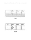 VIDEO ENCODING/DECODING METHOD AND APPARATUS FOR MOTION COMPENSATION PREDICTION diagram and image