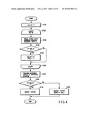 VIDEO ENCODING/DECODING METHOD AND APPARATUS FOR MOTION COMPENSATION PREDICTION diagram and image