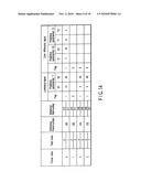 VIDEO ENCODING/DECODING METHOD AND APPARATUS FOR MOTION COMPENSATION PREDICTION diagram and image