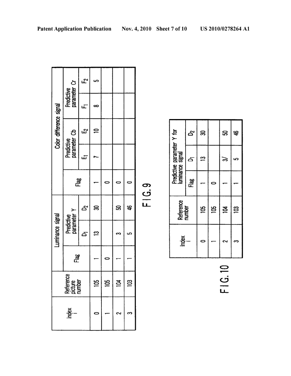 VIDEO ENCODING/DECODING METHOD AND APPARATUS FOR MOTION COMPENSATION PREDICTION - diagram, schematic, and image 08