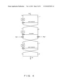 DATA CONVERSION FUNCTION PROCESSOR diagram and image