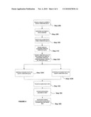 METHOD AND APPARATUS FOR ESTABLISHING A SECURE MULTICAST COMMUNICATION SESSION diagram and image