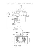 ENCRYPTION DEVICE, ENCRYPTION METHOD AND STORAGE MEDIUM STORING ITS PROGRAM diagram and image