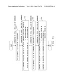 ENCRYPTION DEVICE, ENCRYPTION METHOD AND STORAGE MEDIUM STORING ITS PROGRAM diagram and image