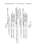 ENCRYPTION DEVICE, ENCRYPTION METHOD AND STORAGE MEDIUM STORING ITS PROGRAM diagram and image