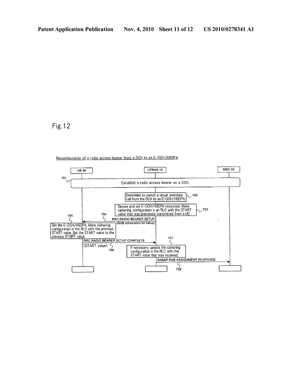 RADIO COMMUNICATION SYSTEM, RADIO COMMUNICATION APPARATUS, AND CIPHERING METHOD - diagram, schematic, and image 12