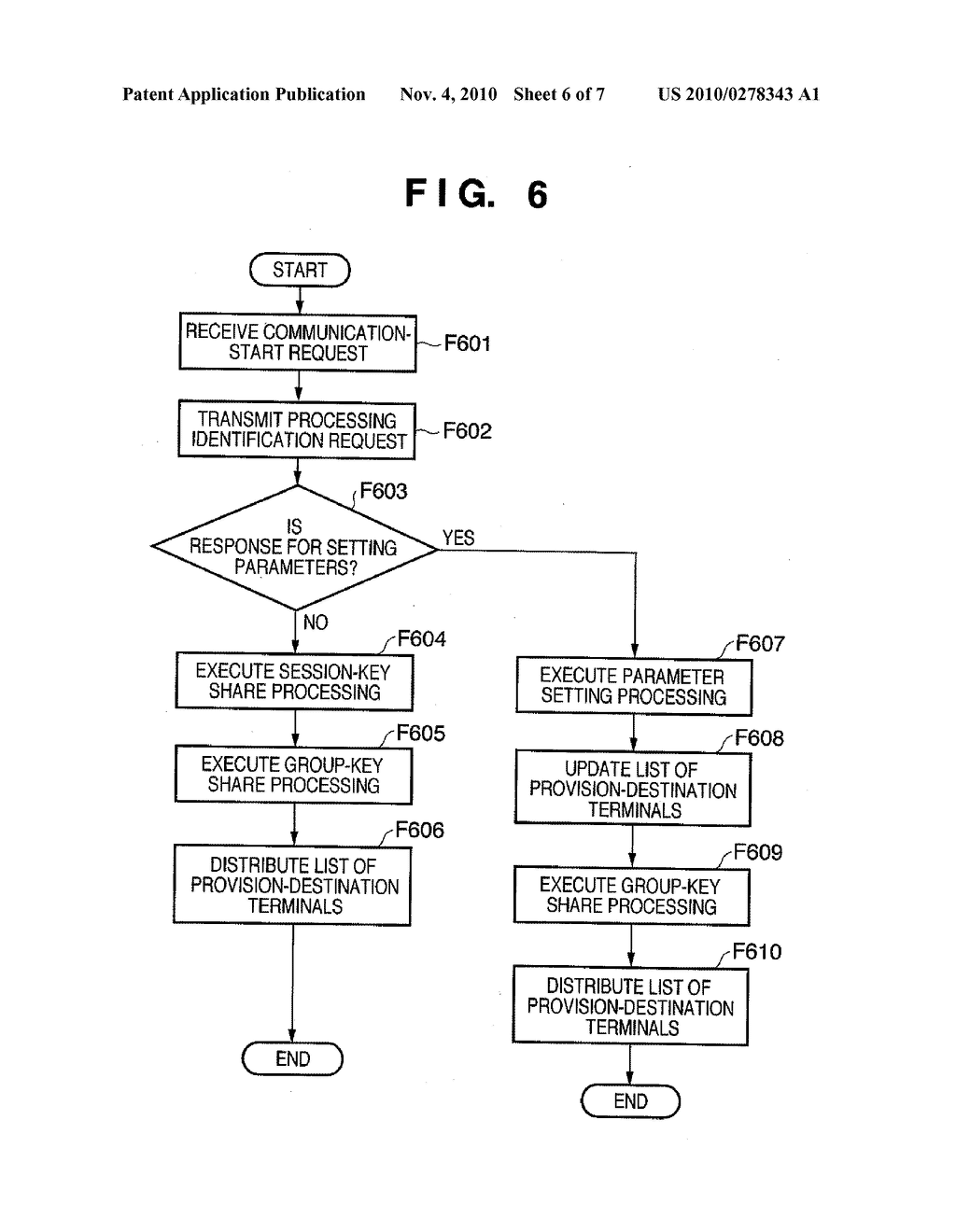 WIRELESS COMMUNICATION APPARATUS AND PROCESSING METHOD THEREBY - diagram, schematic, and image 07