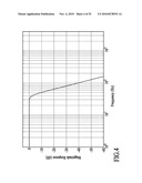 Wind Suppression/Replacement Component for use with Electronic Systems diagram and image