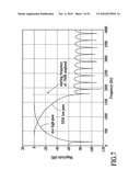 Wind Suppression/Replacement Component for use with Electronic Systems diagram and image