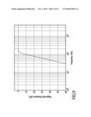 Wind Suppression/Replacement Component for use with Electronic Systems diagram and image