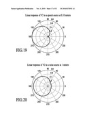 Wind Suppression/Replacement Component for use with Electronic Systems diagram and image