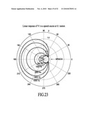 Wind Suppression/Replacement Component for use with Electronic Systems diagram and image