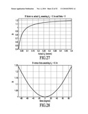 Wind Suppression/Replacement Component for use with Electronic Systems diagram and image