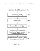 VOICE RECORDING METHOD, DIGITAL PROCESSOR AND MICROPHONE ARRAY SYSTEM diagram and image