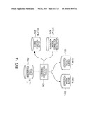 Signal processing apparatus, signal processing method, and program diagram and image