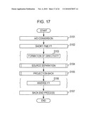 Signal processing apparatus, signal processing method, and program diagram and image