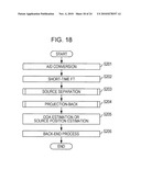 Signal processing apparatus, signal processing method, and program diagram and image