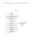 Signal processing apparatus, signal processing method, and program diagram and image