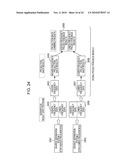 Signal processing apparatus, signal processing method, and program diagram and image