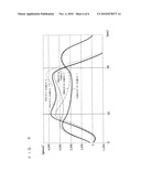 ELECTROACOUSTIC TRANSDUCER diagram and image