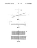 Device for Measuring the Defects of an Imaging Instrument with Two Opto-Electronic Sensors diagram and image