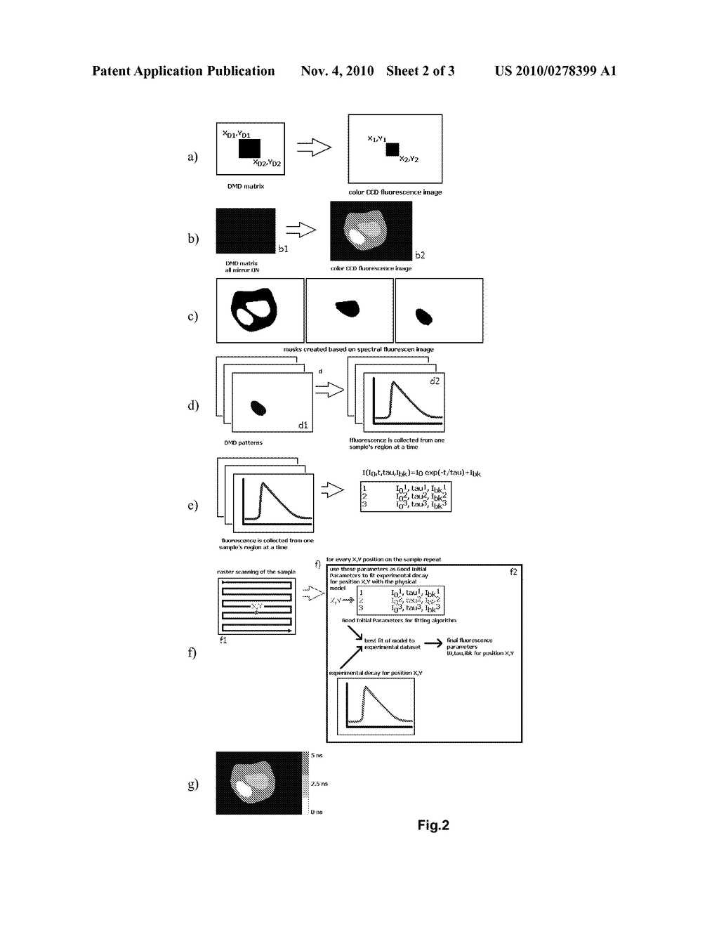 METHOD OF FLUORESCENCE IMAGING - diagram, schematic, and image 03