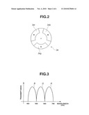 MEDICAL IMAGE PROCESSING APPARATUS AND MEDICAL IMAGE PICKUP SYSTEM diagram and image