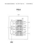 MEDICAL IMAGE PROCESSING APPARATUS AND MEDICAL IMAGE PICKUP SYSTEM diagram and image