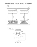 FEATURE VECTOR COMPUTATION APPARATUS AND PROGRAM diagram and image