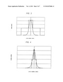 Fiber Based Laser Combiners diagram and image