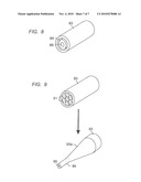 Fiber Based Laser Combiners diagram and image