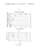 OPTICAL WAVEGUIDE AND METHOD FOR PRODUCING THE SAME diagram and image