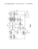 Electronic Apparatus, Reproduction Method, and Program diagram and image