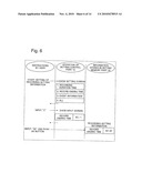 MOBILE TERMINAL, RECORDING METHOD OF TV BROADCASTS AND PROGRAM FOR RECORDING TV BROADCASTS diagram and image