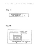 MOBILE TERMINAL, RECORDING METHOD OF TV BROADCASTS AND PROGRAM FOR RECORDING TV BROADCASTS diagram and image