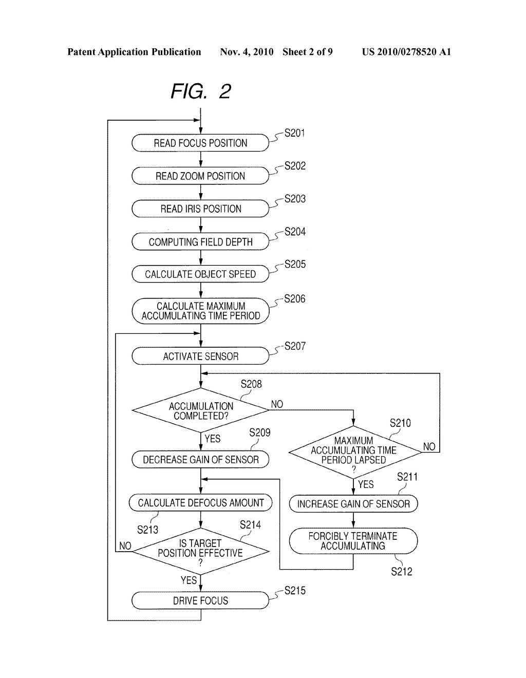 AUTOMATIC FOCUSING APPARATUS - diagram, schematic, and image 03