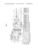 Coherent optical receiver diagram and image