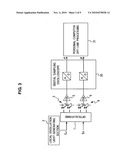 Coherent optical receiver diagram and image