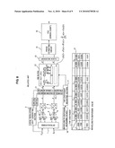 Coherent optical receiver diagram and image