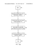 SYSTEM, DEVICE, AND METHOD FOR SUPPORTING CUT-THROUGH PATHS IN AN OPTICAL COMMUNICATION SYSTEM diagram and image