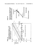 FLUID TURBINE diagram and image